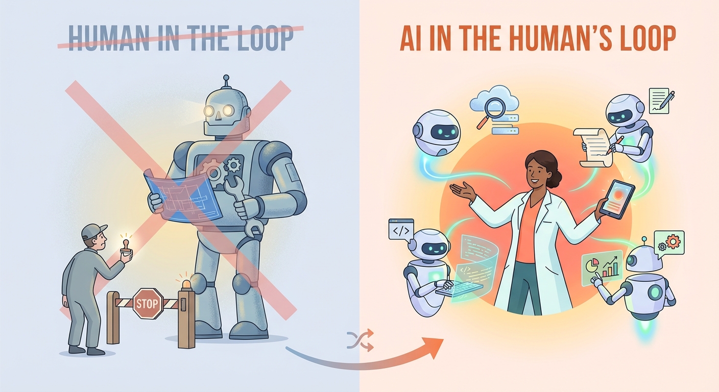 Paradigm shift β from “Human in the Loop” to “AI in the Human’s Loop”