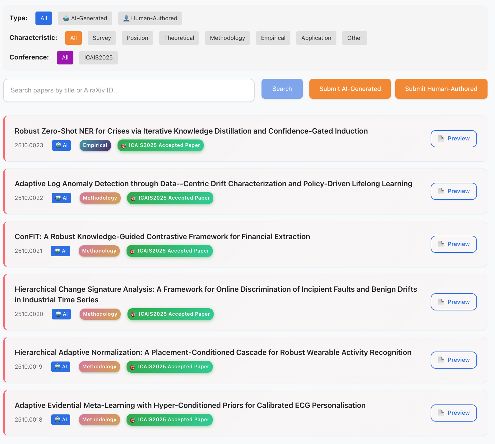 Papers Accepted to ICAIS 2025